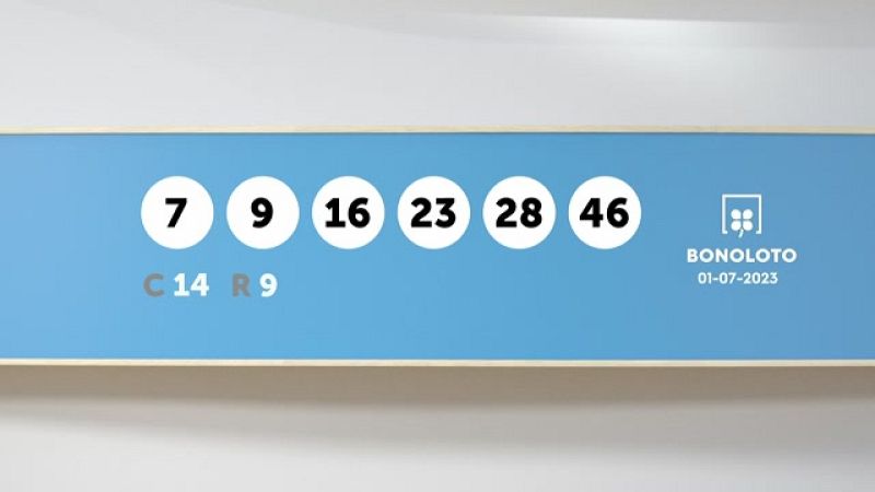Sorteo de la Lotería Bonoloto del 01/07/2023 - Ver ahora