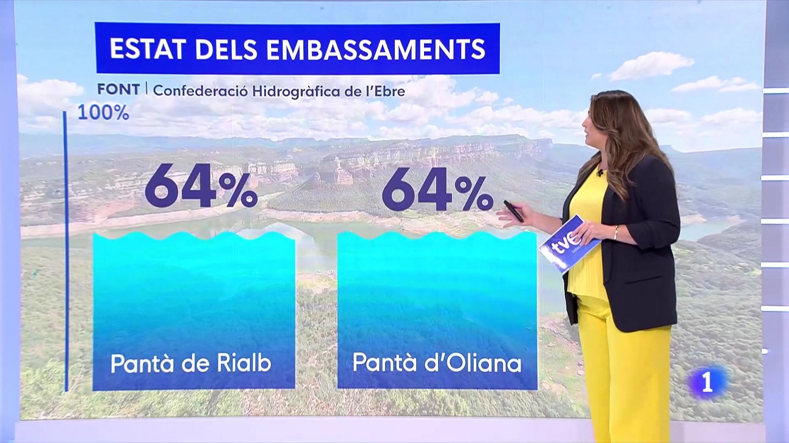 L'Informatiu - 03/07/2023 | RTVE Catalunya