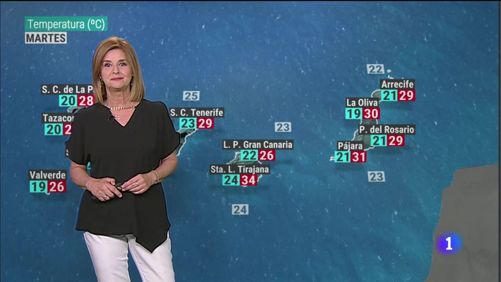El tiempo en Canarias - 03/07/2023