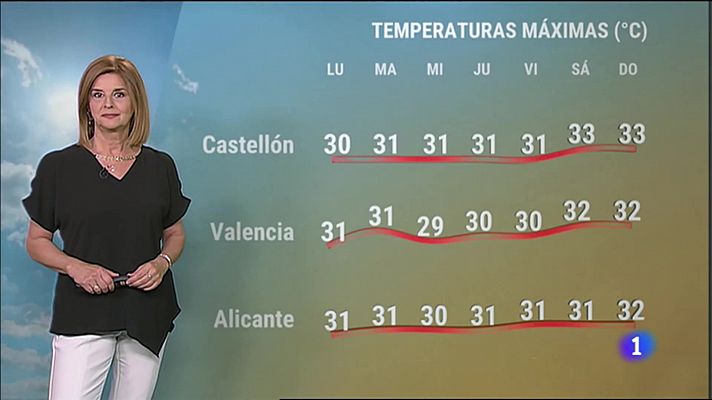 El Tiempo en la Comunitat Valenciana - 03/07/23