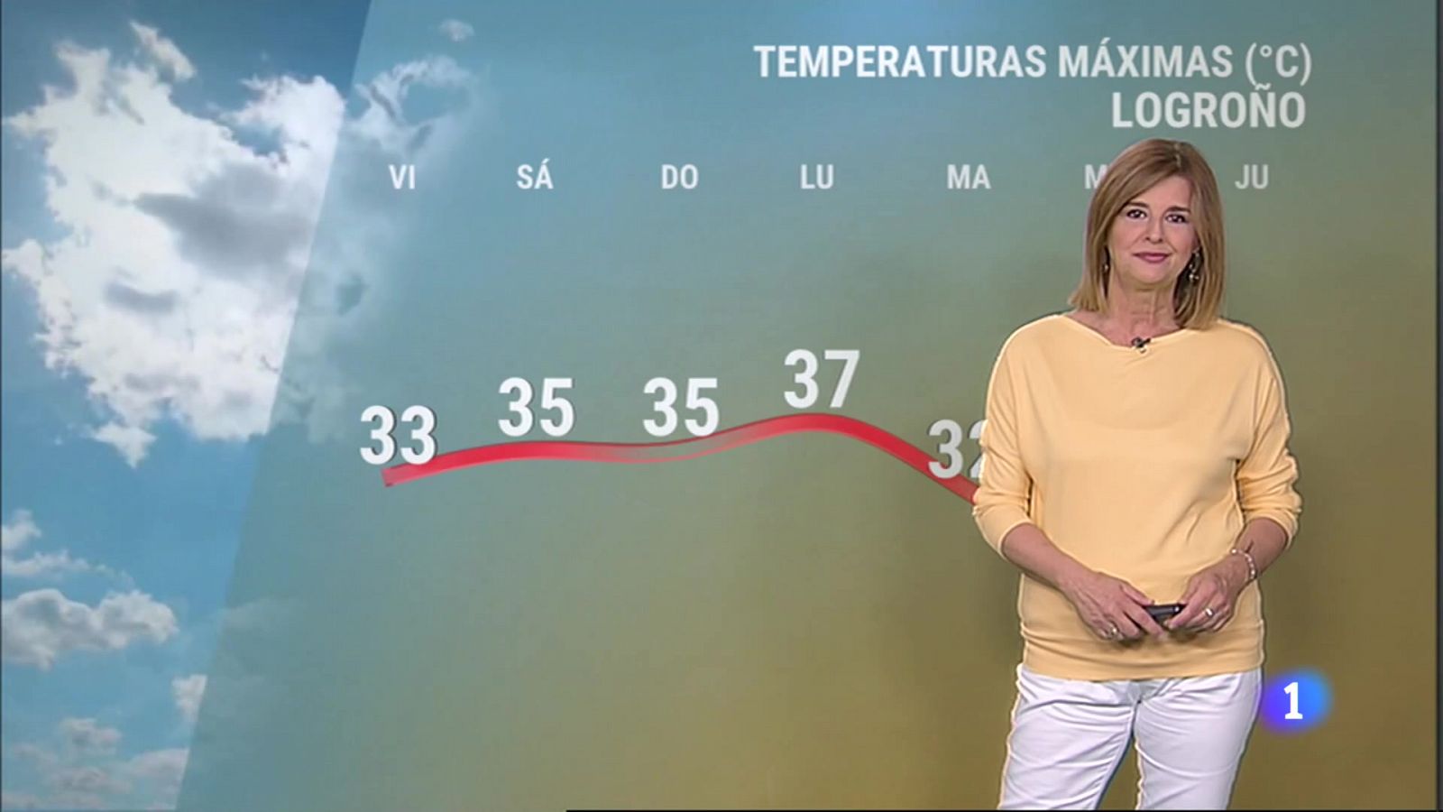 El tiempo en La Rioja - 07/07/23 - RTVE.es