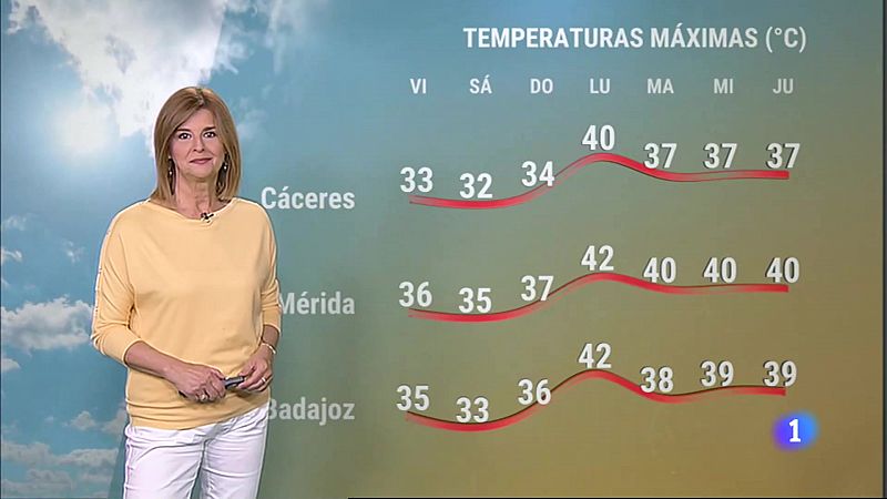 El Tiempo en Extremadura - 07/07/2023 - Ver ahora 