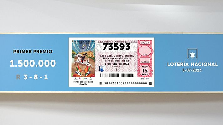 Sorteo de la Lotería Nacional del 08/07/2023