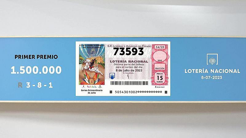 Sorteo de la Lotería Nacional del 08/07/2023 - Ver ahora