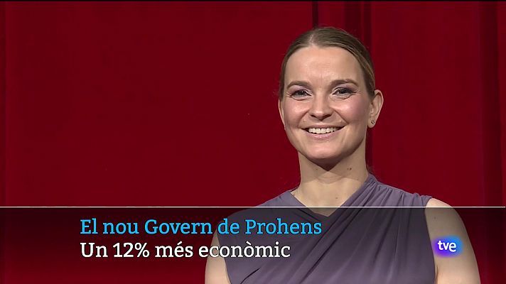 Informatiu Balear - Informatiu Balear en 2' - 10/07/23