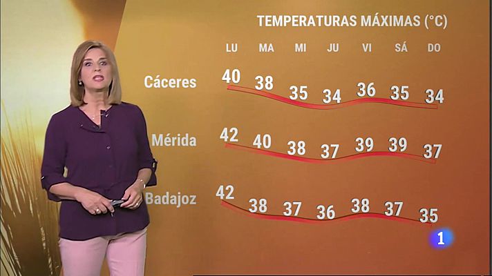 El tiempo en Extremadura - 10/07/2023