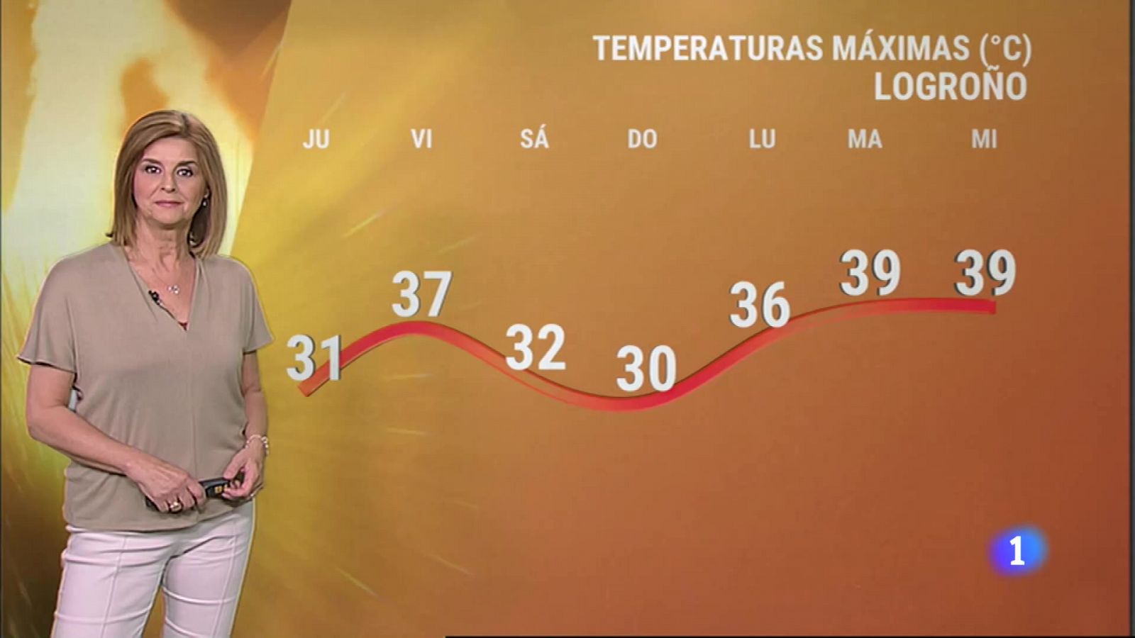 El tiempo en La Rioja - 13/07/23 - RTVE.es