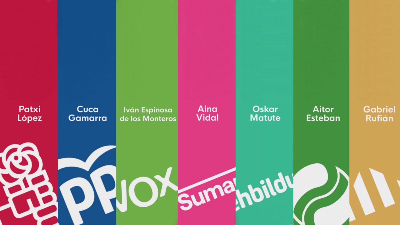 La noche en 24 horas - Especial post debate - ver ahora