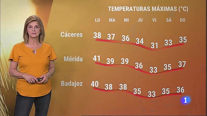 El tiempo en Extremadura - 17/07/2023