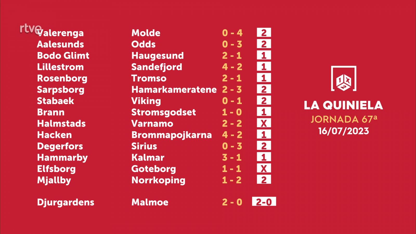 Sorteo de la Quiniela del 18/07/2023 - Jornada 67 - ver ahora