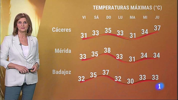 El tiempo en Extremadura - 21/07/2023