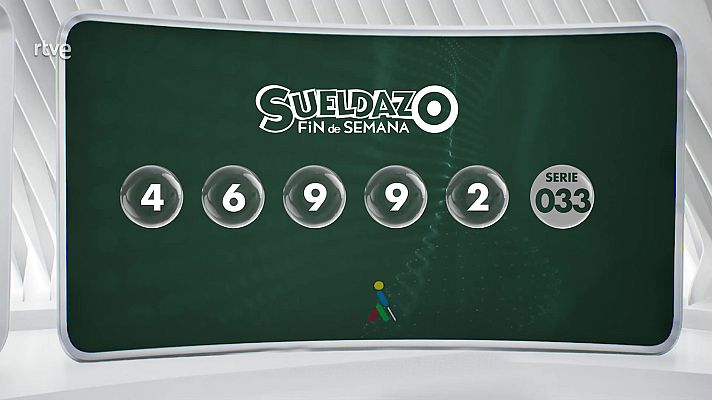 Sorteos ONCE - Sorteo ONCE - 22/07/23