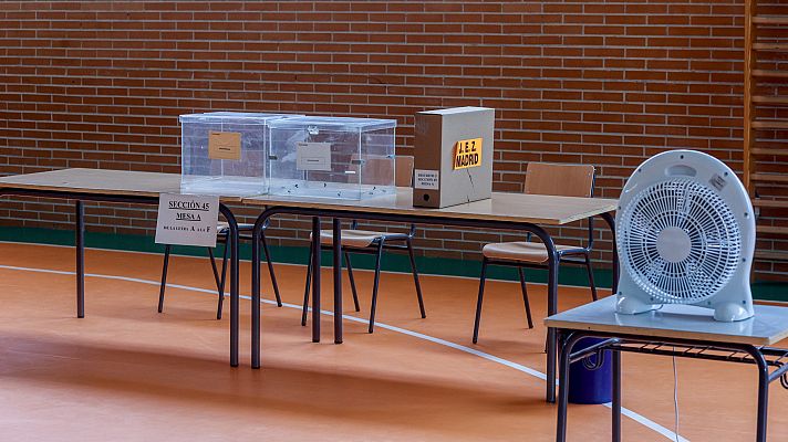 Informativo 24h - Un domingo electoral con ascenso de las temperaturas: en Córdoba podrían alcanzar los 41 grados