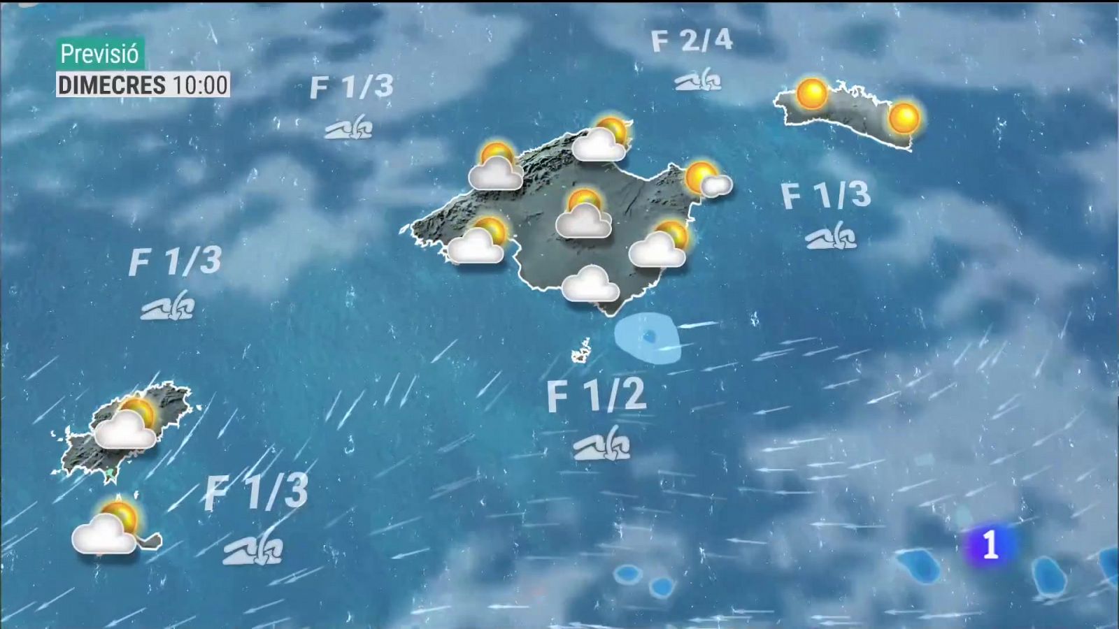 El temps a les Illes Balears - 25/07/23 - Veure ara