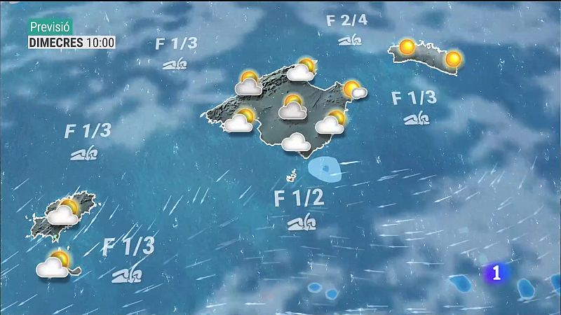 El temps a les Illes Balears - 25/07/23 - Veure ara