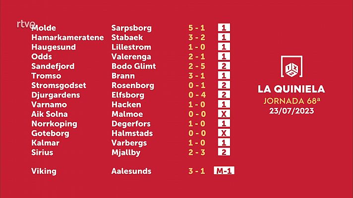 Loterías - Sorteo de la Quiniela del 25/07/2023 - Jornada 68