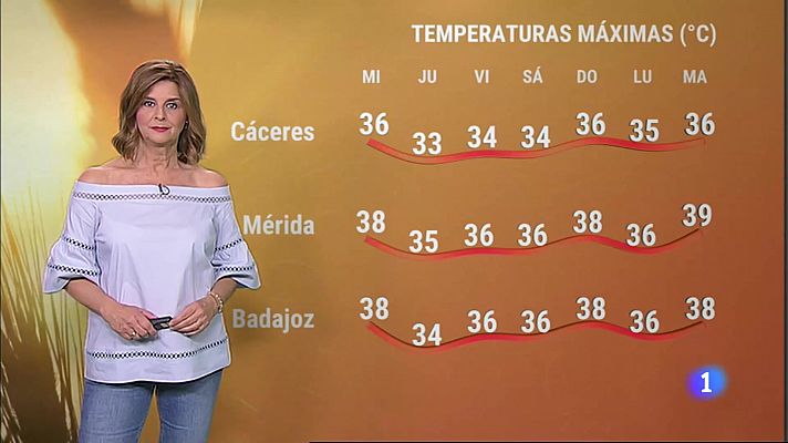 El Tiempo en Extremadura - 26/07/2023