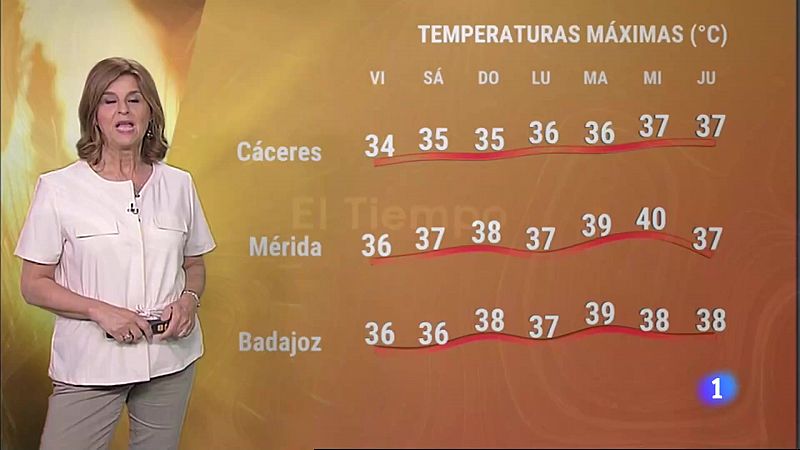 El tiempo en Extremadura - 28/07/2023 - Ver ahora