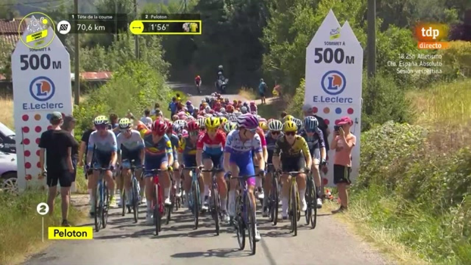 Ciclismo - Tour de Francia Femenino 6ª etapa: Albi - Blagnac