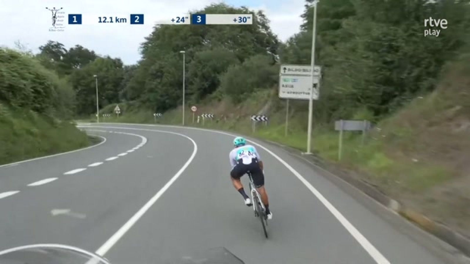 ¿Dónde vas Lutsenko? El error del Astana que casi le cuesta la victoria en el Circuito de Getxo - ver ahora