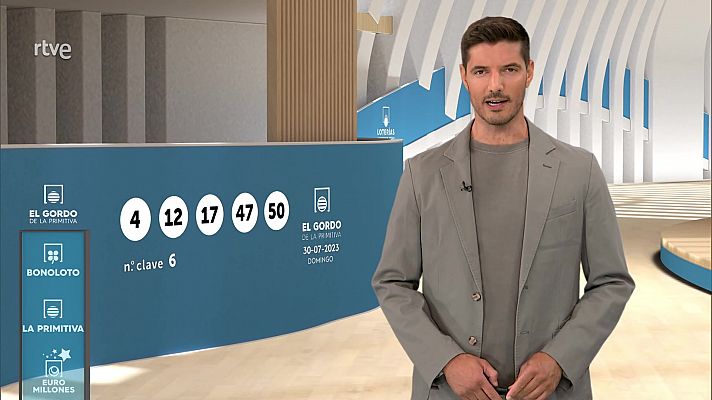 Loterías - Sorteo de la Bonoloto y El Gordo de la Primitiva del 30/07/2023