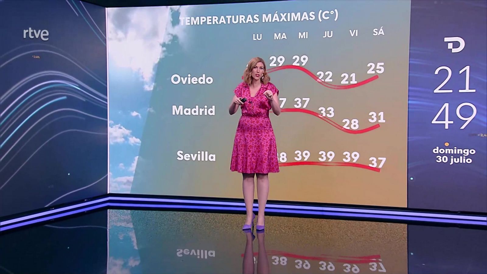 El Tiempo - 30/07/23 - RTVE.es