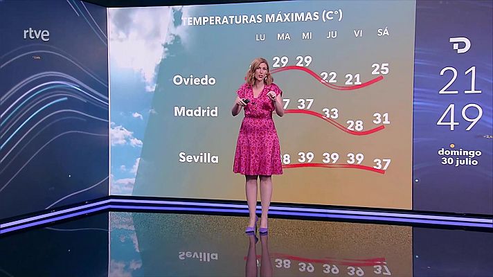 Posibles calimas en Melilla, sudeste y Baleares, así como calimas altas en Canarias      