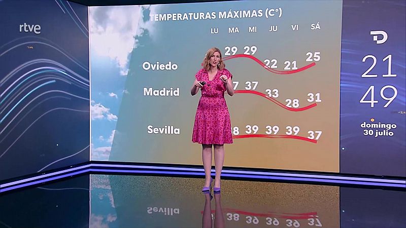 Posibles calimas en Melilla, sudeste y Baleares, así como calimas altas en Canarias - ver ahora