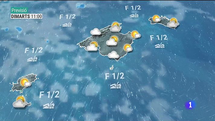 Informatiu Balear - El temps a les Illes Balears - 31/07/23