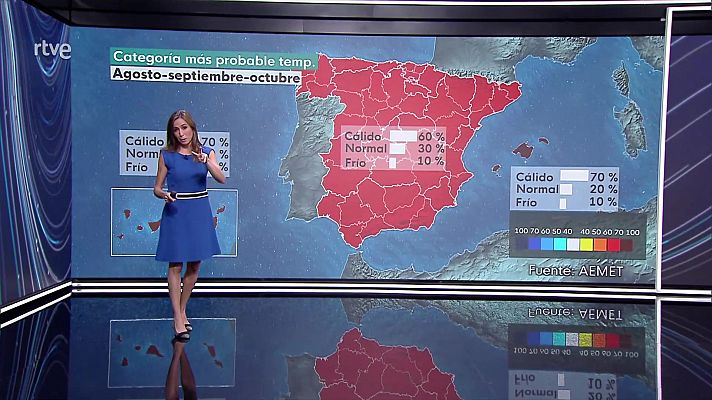 El tiempo - Las temperaturas máximas aumentarán en Canarias y en el tercio norte de la Península y descenderán en el tercio sur