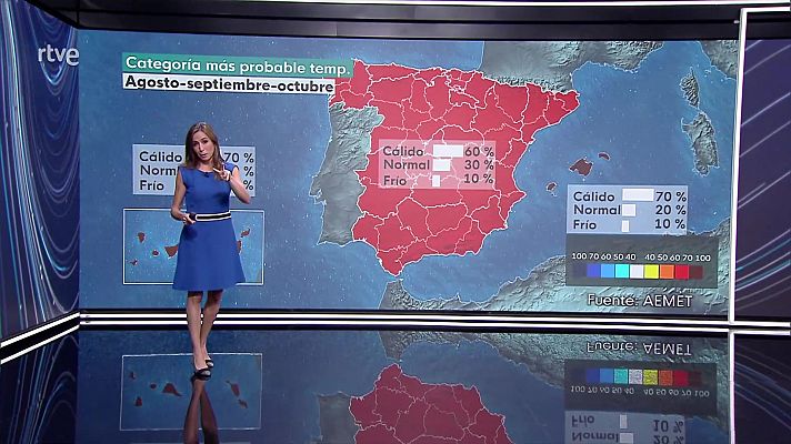 Las temperaturas máximas aumentarán en Canarias y en el tercio norte de la Península y descenderán en el tercio sur