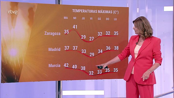 Temperaturas significativamente altas en el sureste, este de la meseta Sur, costa del Sol, centro, valle del Tajo, áreas del nordeste y Canarias