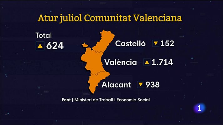 L'Informatiu Comunitat Valenciana 2 - 02/08/23