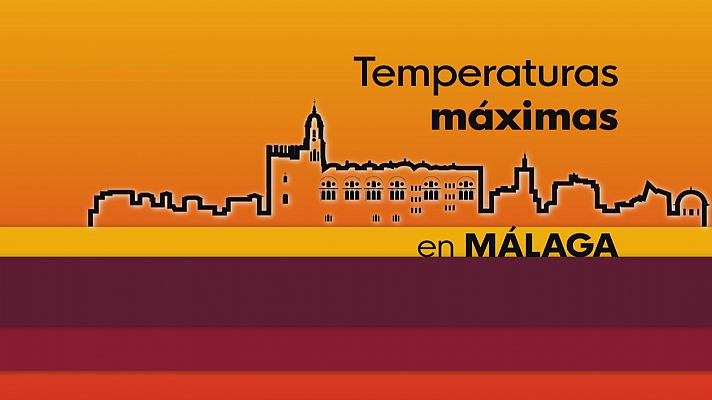 Málaga bate récord de calor en julio