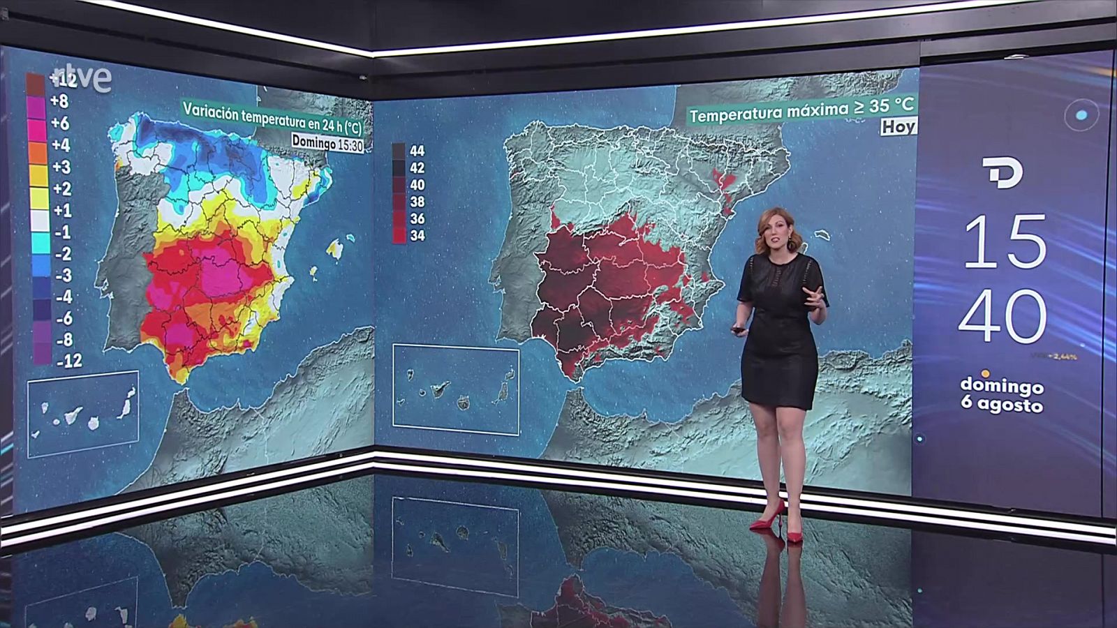 Temperaturas significativamente altas en el cuadrante suroeste peninsular. Intervalos de viento fuerte o con rachas muy fuertes en la costa de Galicia, Ampurdán, bajo Ebro y Estrecho - ver ahora