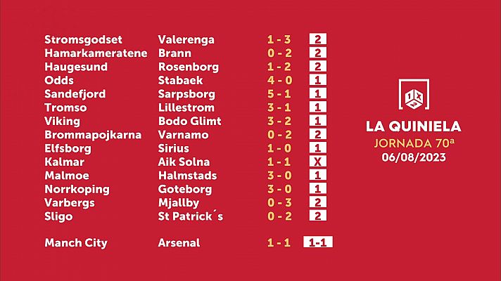Loterías - Sorteo de la Quiniela del 08/08/2023 - Jornada 70