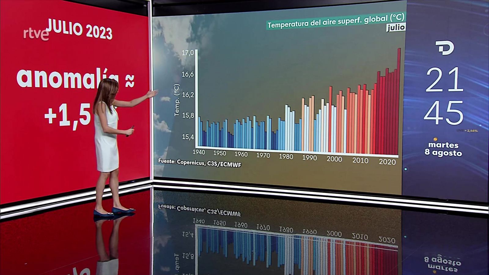 Intervalos de viento fuerte en la costa de Galicia y Estrecho - ver ahora