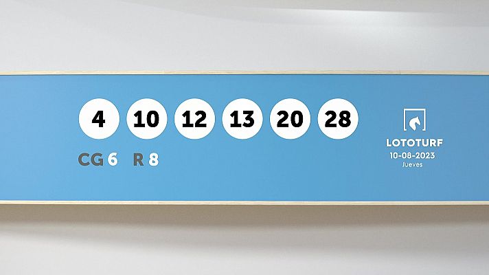 SELAE - Sorteo de la Lotería Lototurf del 10/08/2023