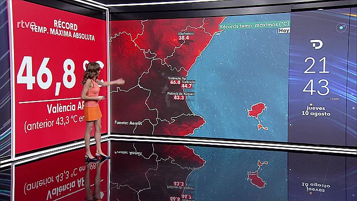 Las temperaturas continuarán en valores superiores a los normales en amplias zonas del país