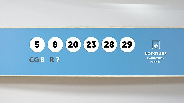 SELAE - Sorteo de la Lotería Lototurf del 13/08/2023