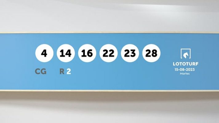 SELAE - Sorteo de la Lotería Lototurf del 15/08/2023