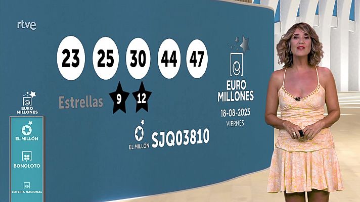 Loterías - Sorteo de la Bonoloto y Euromillones del 18/08/2023