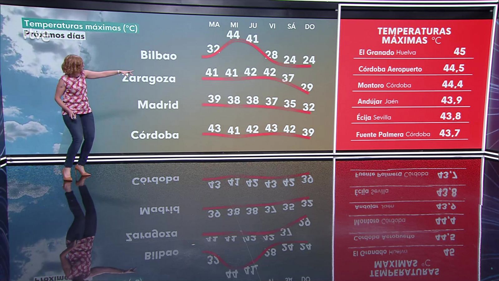 Tormentas localmente fuertes en el Pirineo catalán - ver ahora