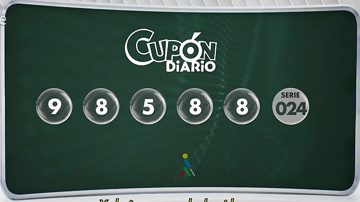 Sorteos ONCE - Sorteo ONCE - 21/08/23