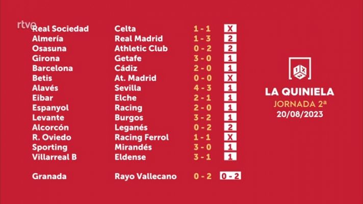 Loterías - Sorteo de la Quiniela del 22/08/2023 - Jornada 2