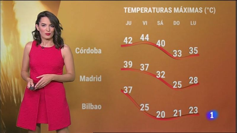 El tiempo en la Comunitat Valenciana 23/08/23 ver ahora