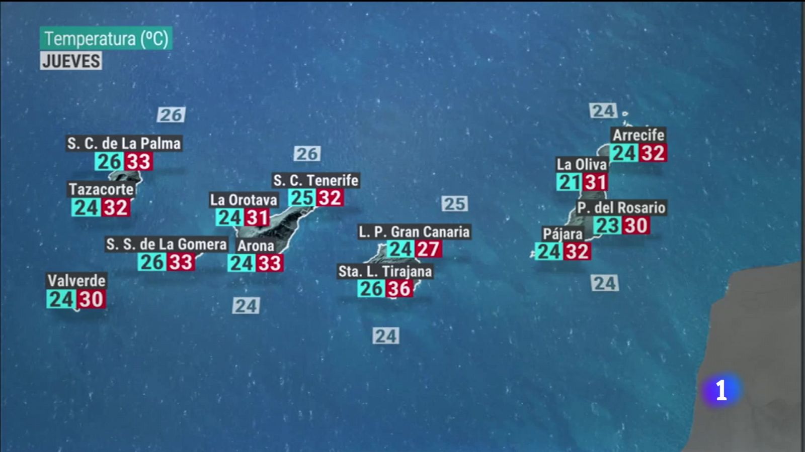 El tiempo en Canarias - 23/08/2023