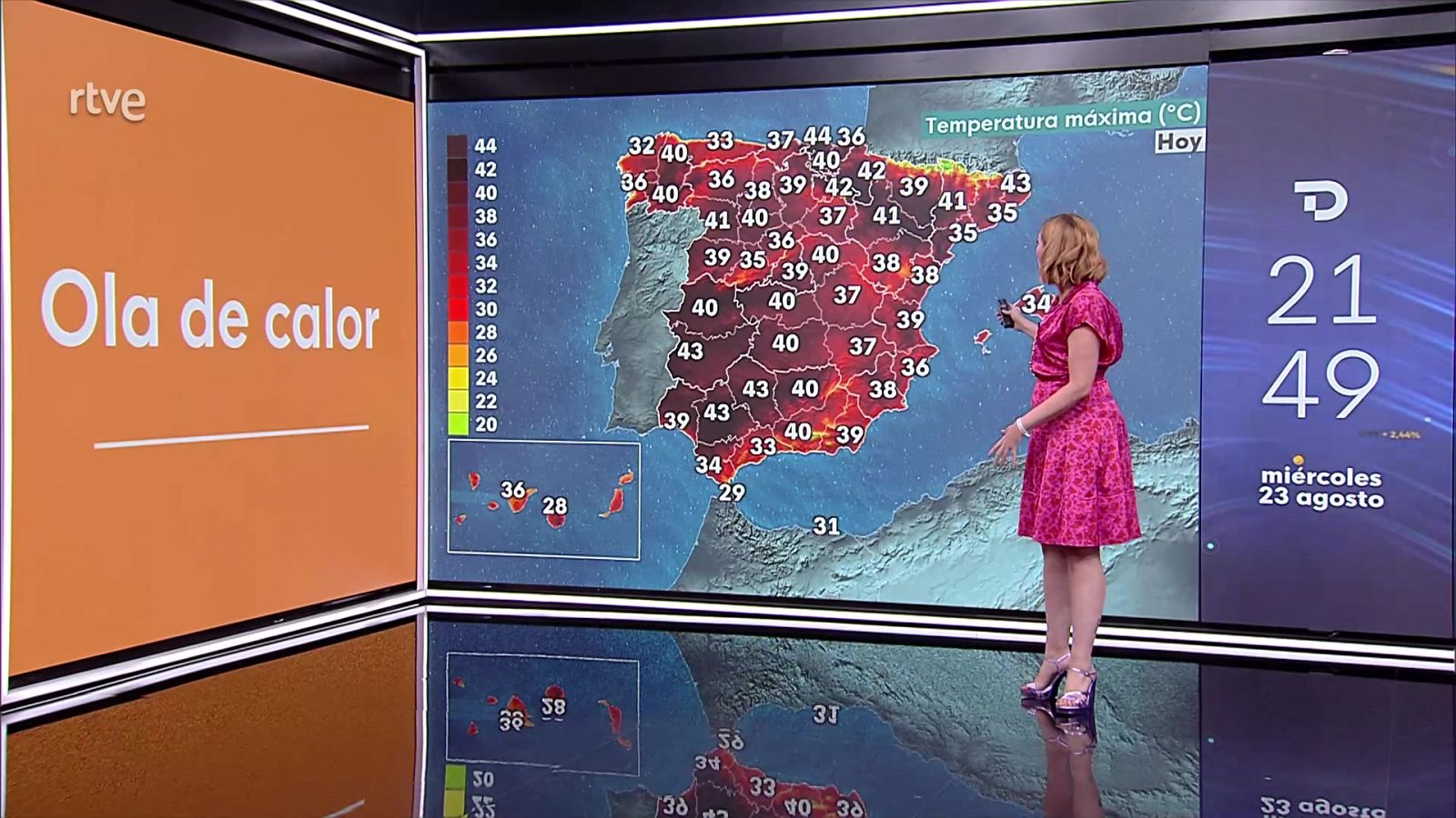 Temperaturas significativamente altas en gran parte del país - ver ahora