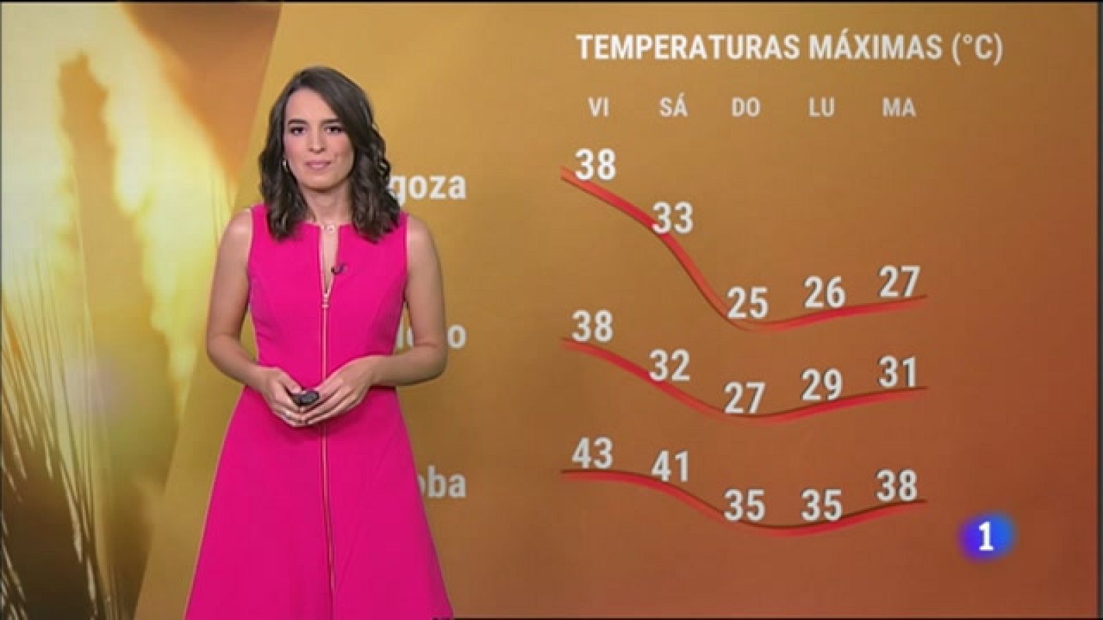 El tiempo en la Comunitat Valenciana 24/08/23 ver ahora
