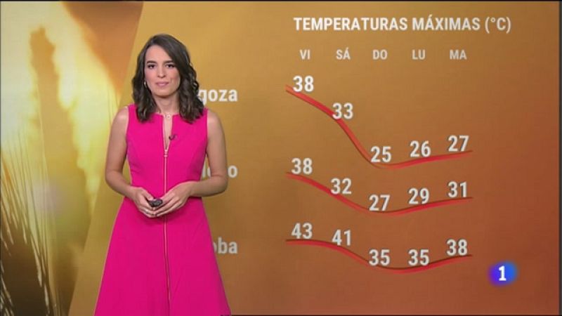 El tiempo en la Comunitat Valenciana 24/08/23 ver ahora